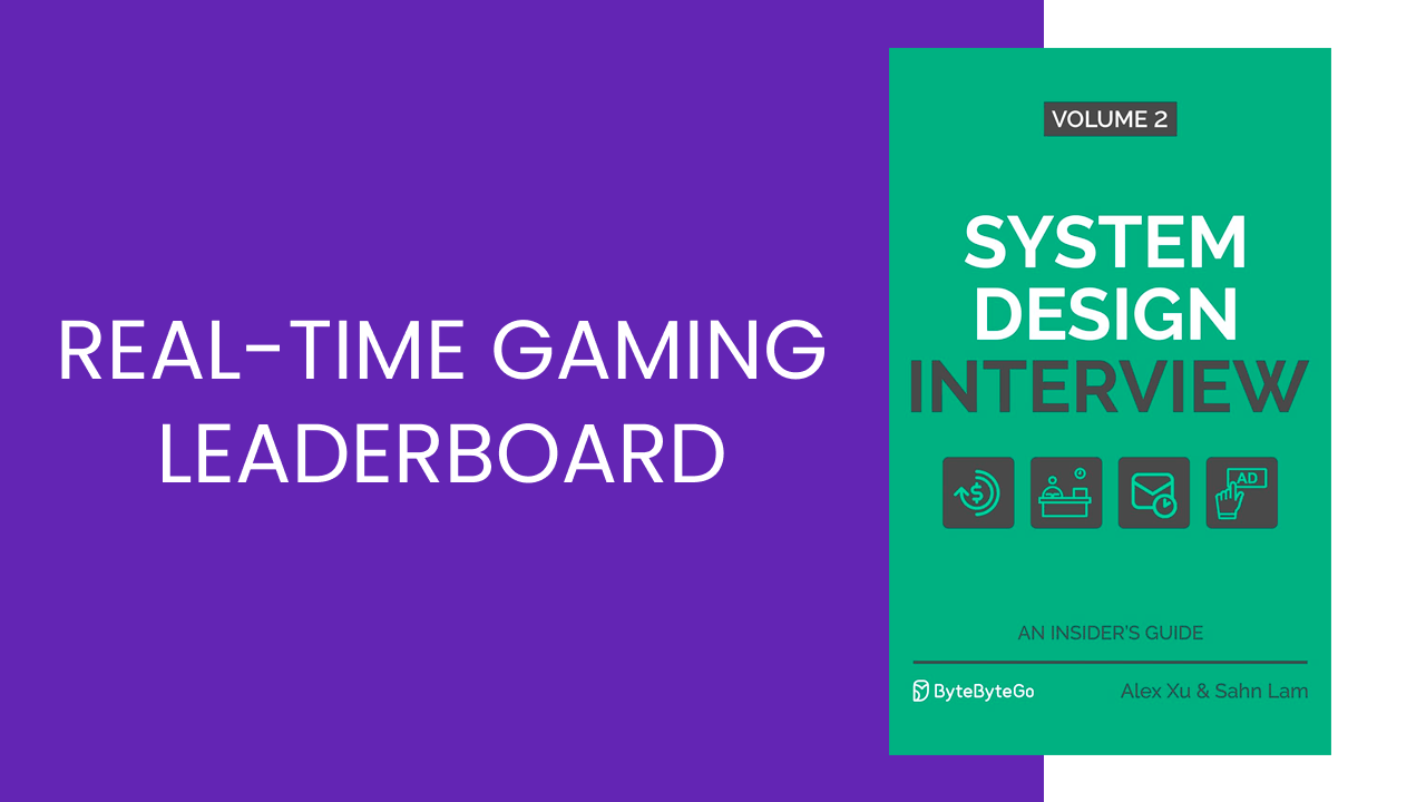 Banner para Clube do Livro: Leaderboard de Jogos em Tempo Real