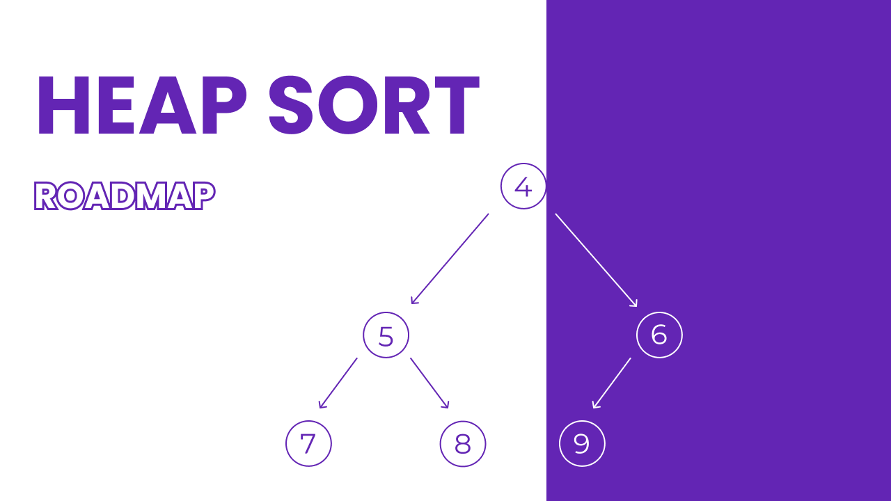 Banner para Heap Sort